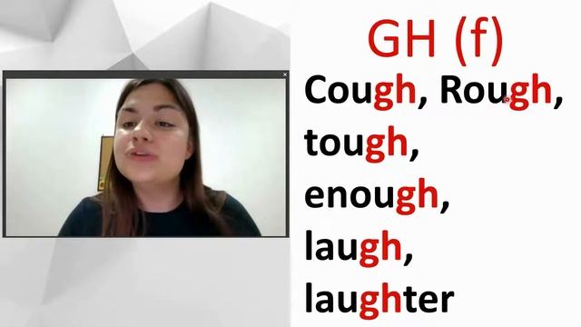 Практический урок чтения и произношения на английском. Урок 18. GH. Английский для начинающих с нул смотреть онлайн