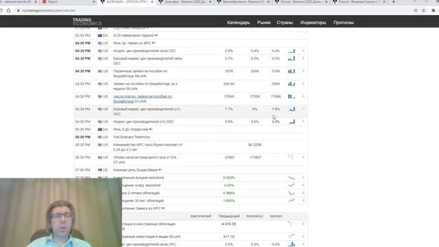 13.01.2022: Фундаментальный анализ рынков по итогу торгового дня. EURUSD, GBPUSD, USDRUB, MOEX смотреть онлайн