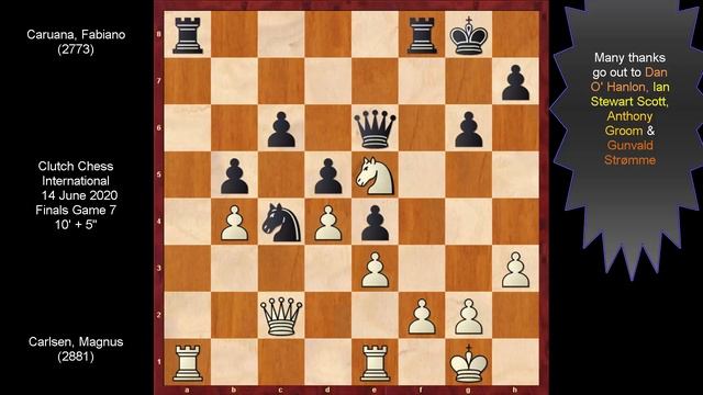 The Winner of 2020 Clutch: Carlsen vs Caruana: Devastated & Demoralised! смотреть онлайн