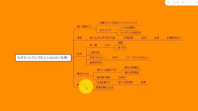 デトックスうがいオイルプリングのススメ太白ごま油を口に含むだけ смотреть онлайн