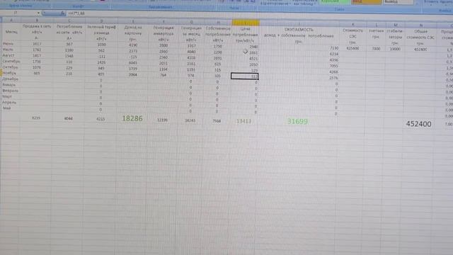 Солнечная электростанция 16кВт на юге.Окупаемость.Риски.Мониторинг. смотреть онлайн