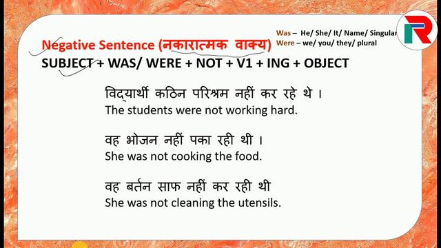 Past Continuous Tense in Detail I Free English Grammar Lesson смотреть онлайн