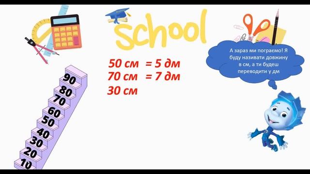 Співвідношення між одиницями довжини. Дециметр. Метр. Математика 1 клас. смотреть онлайн