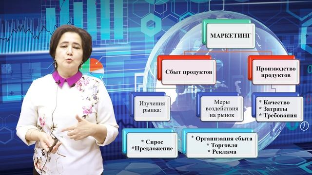 Сущность, значение и основные этапы развития маркетинга смотреть онлайн