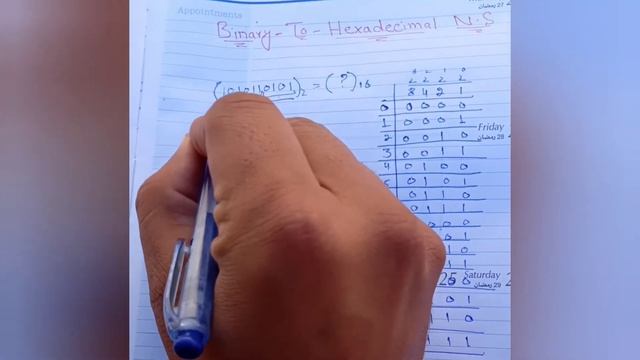 3. How to convert Binary to Hexadecimal Number System || Digital Logic and Computer Design-Urdu смотреть онлайн
