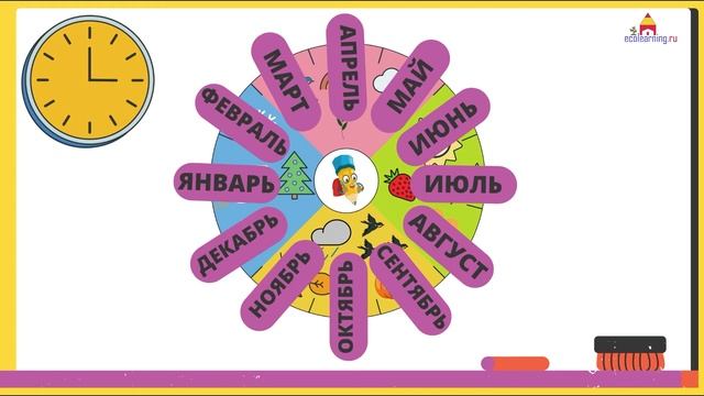 Календарь. Дни недели ||1 УРОК || Подготовка к школе смотреть онлайн
