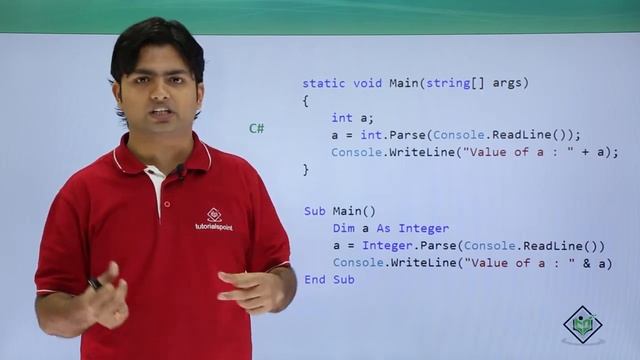 .NET Framework - CLS-CTS смотреть онлайн