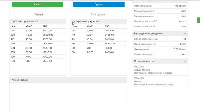 Выкуп долей у инвесторов