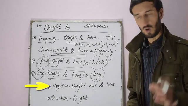 Grammar Lesson 58 | Ought To State Verb | Ought To Have | Ought To Be смотреть онлайн