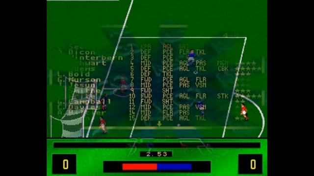 Kick Off 3 European Challenge PC 1994 Gameplay смотреть онлайн