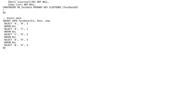 Databases: Query to find optimal filegroups for objects смотреть онлайн