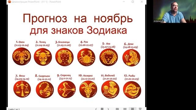 Прогноз на ноябрь 2023 для знаков Зодиака от Андрея Ягофарова смотреть онлайн