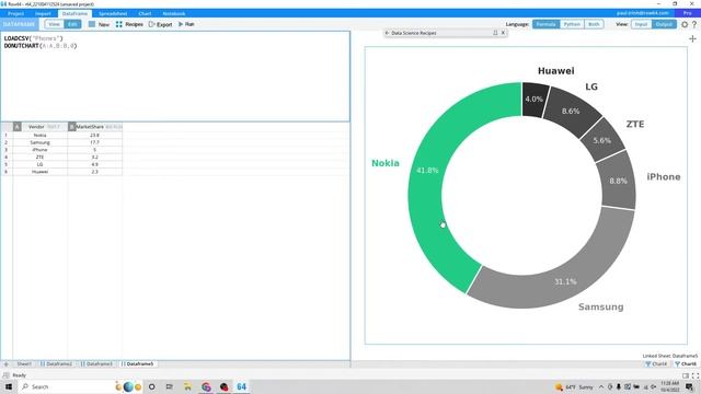 Python Radial Charts Tutorial - Circular Bar Chart, Donut Chart, Pie Chart and Radar Plots in Row64 смотреть онлайн