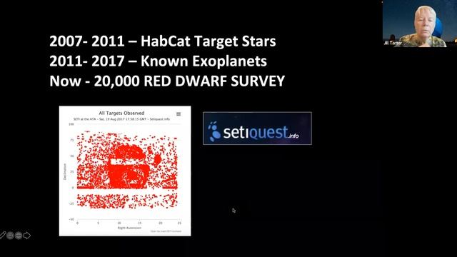 A Cosmic Perspective: Searching for Aliens, Finding Ourselves смотреть онлайн