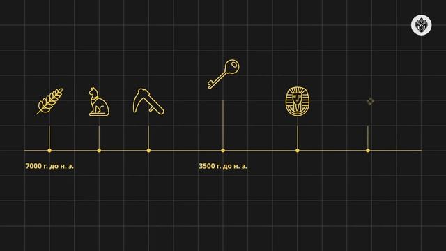 Древний восток, часть 1. Проект «Всеобщая история»