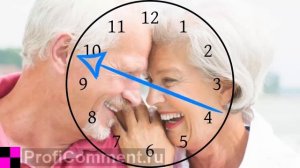 Досрочная пенсия по сокращению штатов: Как получить и кому положена