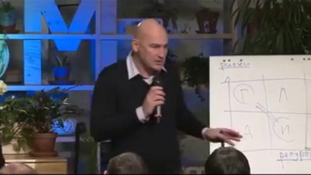 АУТСАЙДЕРЫ ИЛИ ЛИДЕРЫ? смотреть онлайн