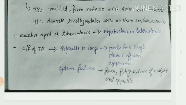 tuberculous lymphadenitis смотреть онлайн