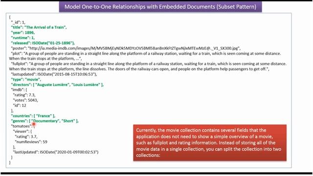 Model One-to-One Relationships with Embedded Documents in MongoDB | Data Modelling in MongoDB смотреть онлайн