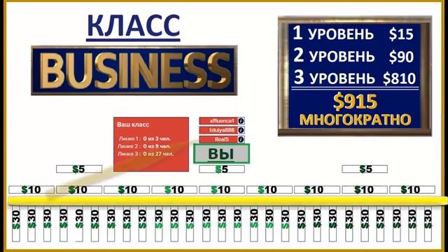 Маркетинг CL ОСНОВНОЙ Constellation Luck Рынок Электронного Труда смотреть онлайн