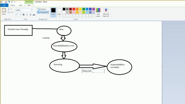 Multi Threading Part-13 | Thread Life cycle | Thread Priority | Thread In Java Hindi - 154 смотреть онлайн