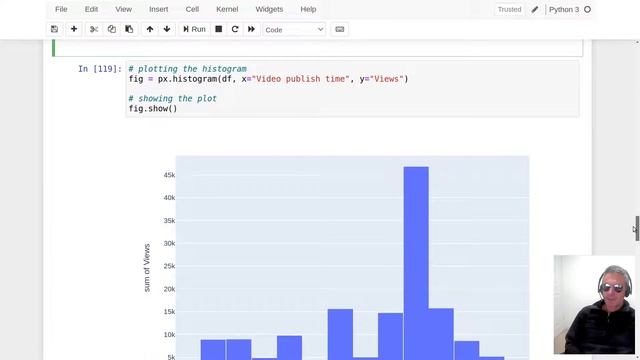 YouTube 2022 Analytics | Pandas and Plotly смотреть онлайн