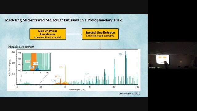 Investigating the Chemical Ingredients that Make Planets смотреть онлайн