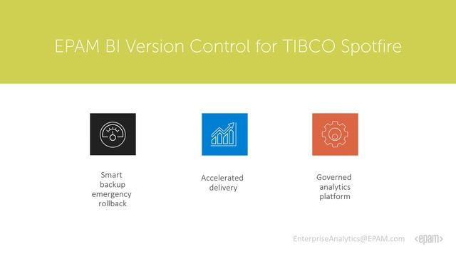 EPAM BI Version Control for TIBCO Spotfire смотреть онлайн