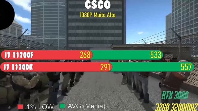 I7-11700F Vs. I7-11700K (OC 4.9GHZ)