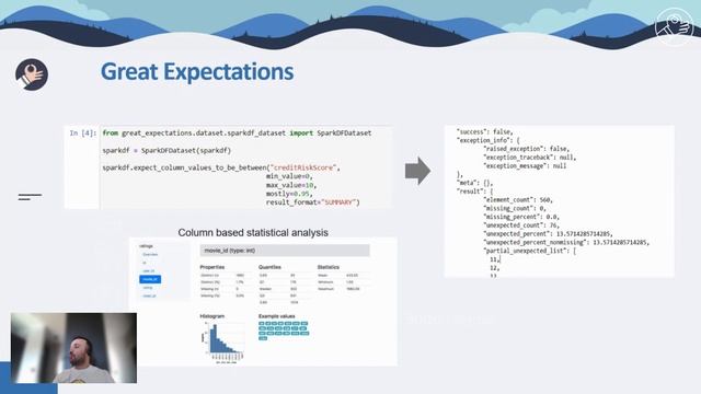 Data Quality on Apache Spark смотреть онлайн