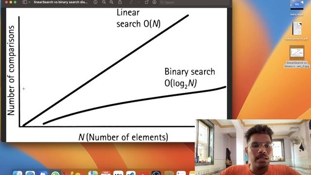 17. Binary Search Algorithm – Theory + code. смотреть онлайн