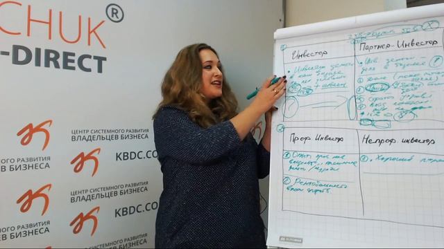 Партнерство и инвестиции. Должен ли инвестор обязательно быть партнером. смотреть онлайн