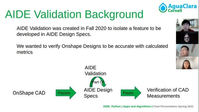 SP21 Final Presentation - AIDE Python смотреть онлайн