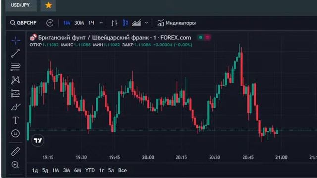 Прямая трансляция пользователя Leonid Klin смотреть онлайн