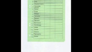 4_Посевная в январе, и как я веду свой дневник огородника