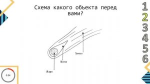 Квиз тематический #2: Детский квиз с ботом-Максимом