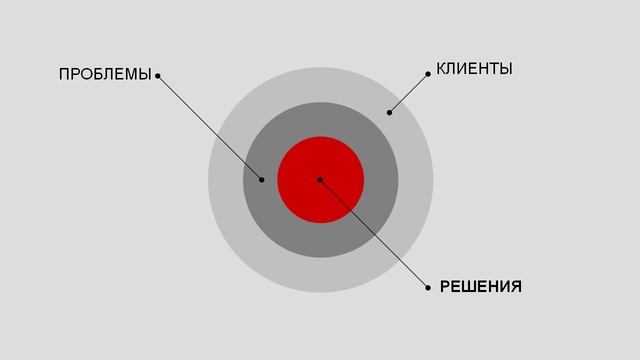 Как создать свою студию с нуля | Мастер-класс смотреть онлайн