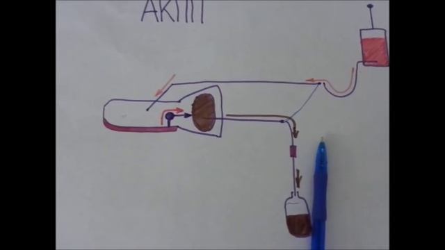 АКПП- полная замена масла часть- 2 смотреть онлайн