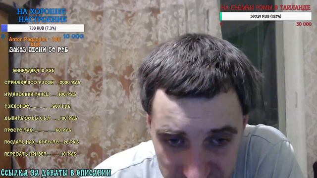 ХЕЙТЕРЫ ЗАКРЫЛИ РОМАНА МАНСКОГО В ПСИХО НЕВРОЛОГИЧЕСКИЙ ДИСПАНСЕР