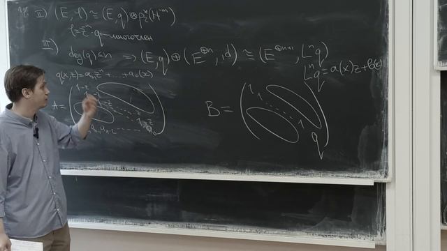 Лекция 5 | Топологическая К-теория | Егор Золотарев смотреть онлайн