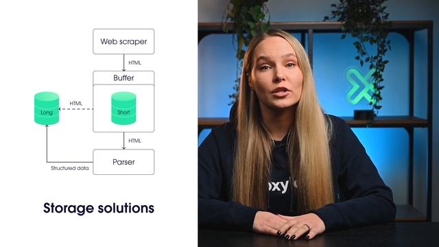 How To Extract Public Web Data at Scale | Easy To Follow Tutorial смотреть онлайн