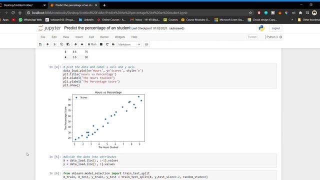 Prediction using supervised ML || Internship at Spark Foundation смотреть онлайн
