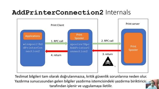 Evil Printer - How to Hack Windows Machines with Printing Protocol смотреть онлайн