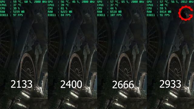 Tomb Ryzen 5 1600 RAM SPEED Compare смотреть онлайн