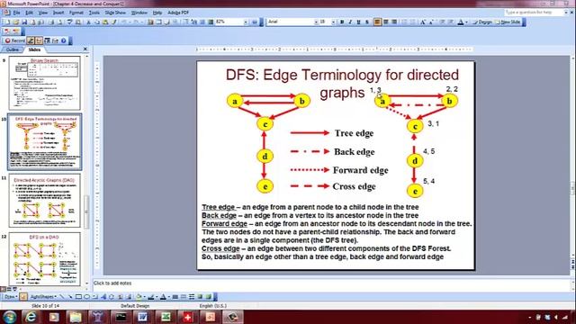Depth First Search on Directed Graphs смотреть онлайн