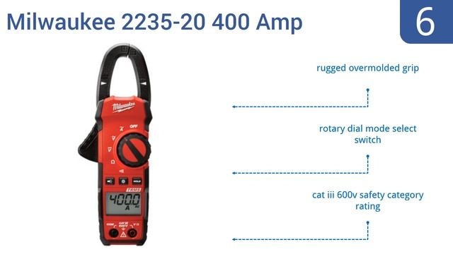 10 Best Clamp Meters 2016 смотреть онлайн