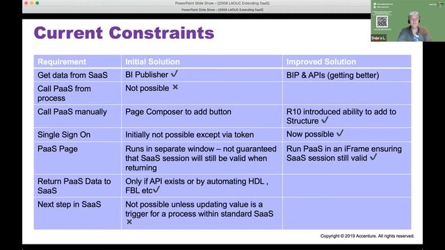 Debra Lilley - What can you do to extend Oracle SaaS? смотреть онлайн