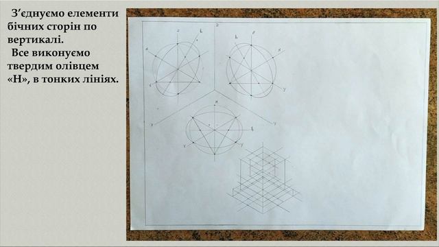 Креслення. Прямокутна ізометрія. Відеоурок.
