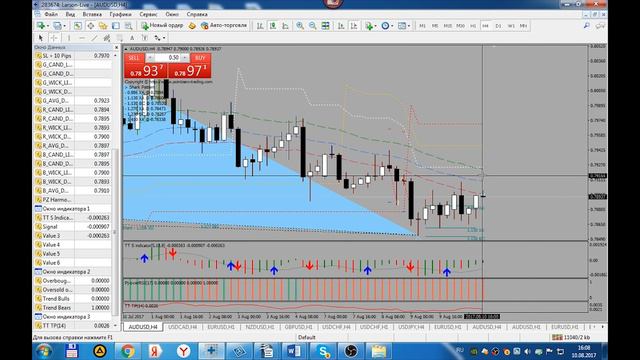 Торгуем вместе с Академией Форекса #45 (трейдер Виктор Станкевич) смотреть онлайн