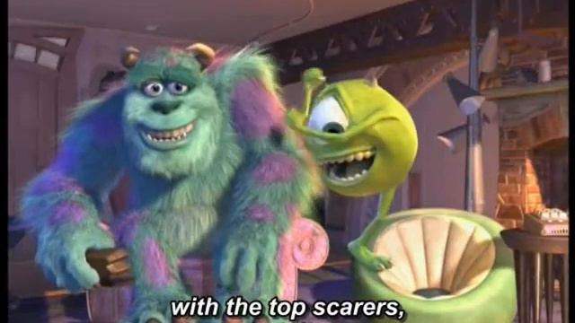Learn Simple present Vs present Continuous with Monsters Inc смотреть онлайн